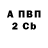 APVP Соль Aleksey Negodaev